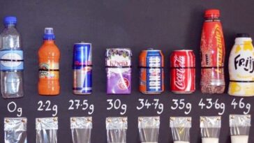 Which energy drink has the least sugar?