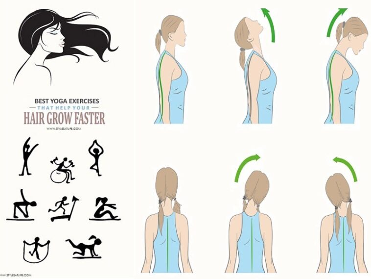 Which exercise is best for hair growth?