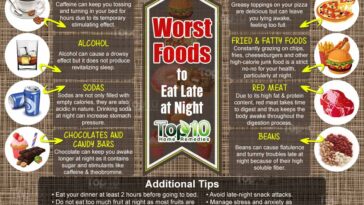 Which fruit is good for night dinner?