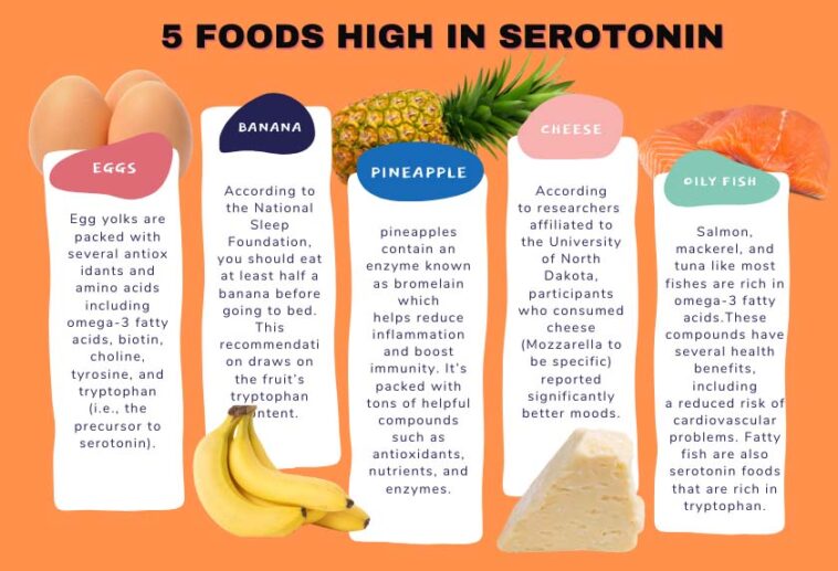 Which fruits are high in serotonin?