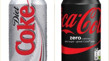 Which is worse Coke Zero or Diet Coke?