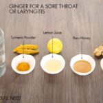 Which juice is good for cold and throat infection?