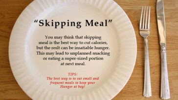 Which meal is best to skip?
