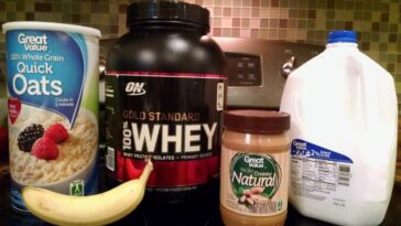 Which protein is best for weight loss?