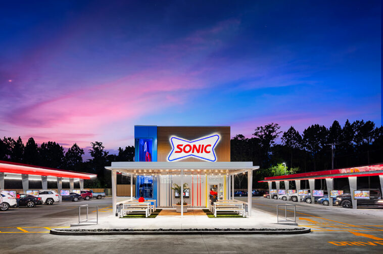 Which state has the most Sonic Drive Ins?