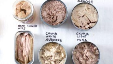 Which type of tuna is healthiest?