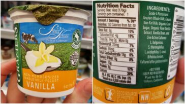 Which yogurt has least sugar?