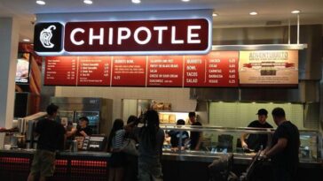 Who are the target customers of Chipotle?