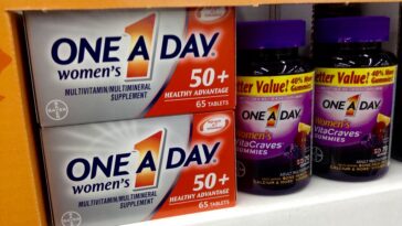 Who is singer on One A Day vitamins?