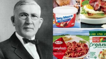 Who is the owner of Hormel Foods?