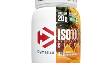 Who should use Dymatize ISO 100?
