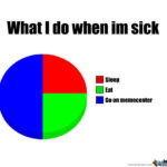 Why am I craving salt when I'm sick?