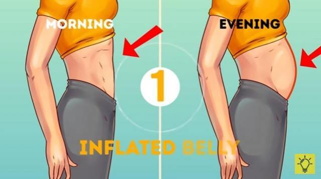 Why am I skinny in the morning and fat at night?