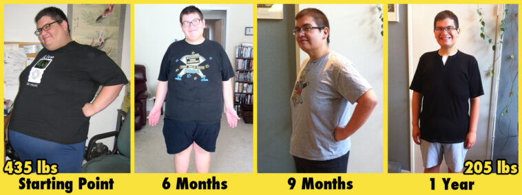 Why am I so fat now?