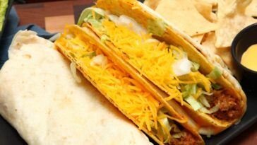 Why are Taco Bell prices so high?