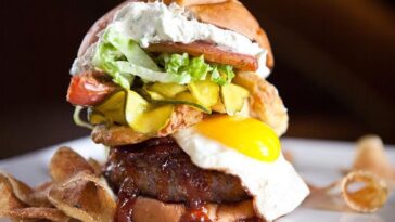 Why are restaurant meals so expensive?