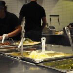 Why did Chipotle change their prices?