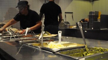 Why did Chipotle change their prices?