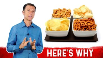 Why do I get cravings at night?