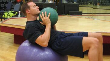 Why do I have fat rolls on my arms?