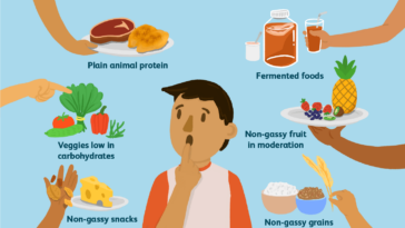 Why do greens help with bloating?