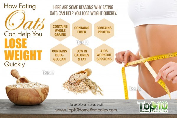 Why do people post their weight loss?