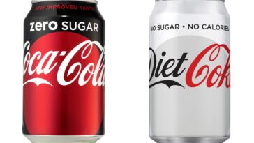 Why does Coke Zero taste different than Diet Coke?