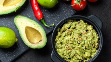 Why does guacamole cost extra at Chipotle?