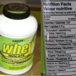 Why does vegan protein powder make me bloated?