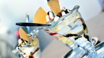 Why is it called a sundae?