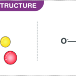 Why is titanium dioxide getting banned?