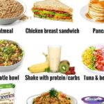 Why should I eat 30 grams of protein in the morning?