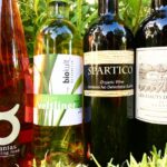 Are all organic wines sulfite free?