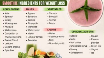 Are smoothies a good way to lose weight?