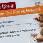 Can protein bars make you fat?