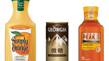 Does Coca Cola Own Gold Peak tea?
