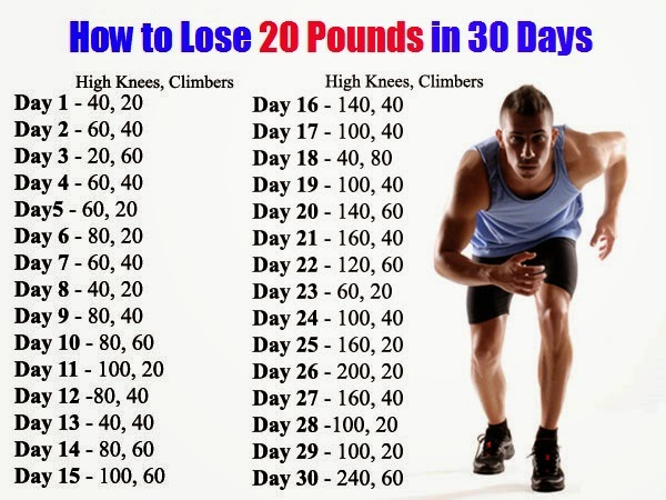 How can I drop 20 pounds fast?