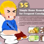 How can I fix constipation fast?