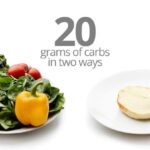 How can I get 50 grams of protein a day?