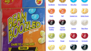 How many bean Boozled flavors are there?