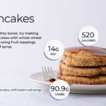 How many calories are in IHOP blueberry pancakes?