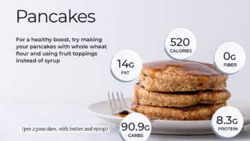 How many calories are in IHOP blueberry pancakes?