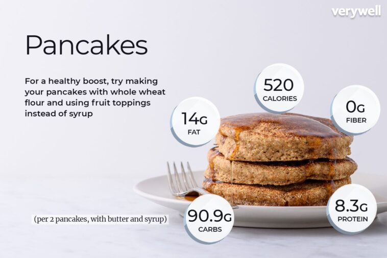 How many calories are in IHOP blueberry pancakes?