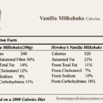 How many calories in a vanilla milkshake from Steak and Shake?