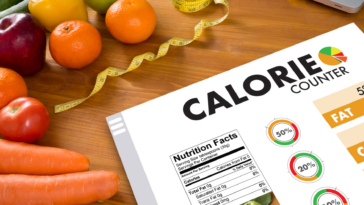 How many calories should I eat a day?