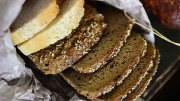 How many slices of bread can a diabetic have per day?