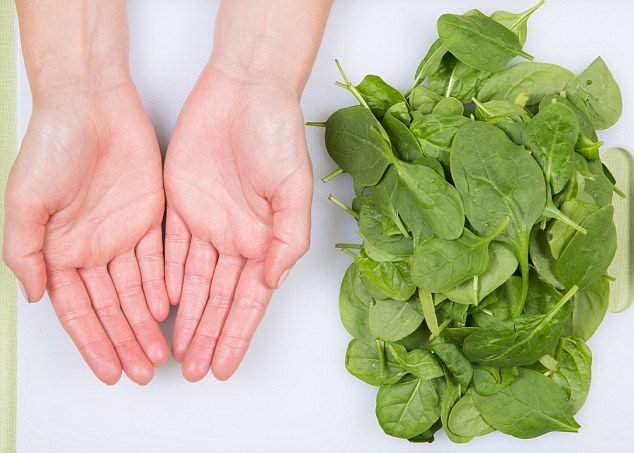 Is 2 cups of spinach a day too much?