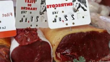 Is Aldi's meat horse meat?
