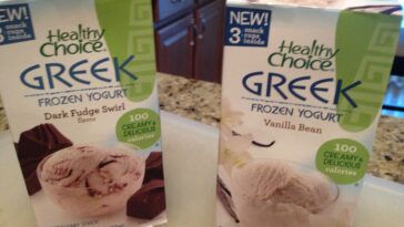 Is Greek yogurt inflammatory?