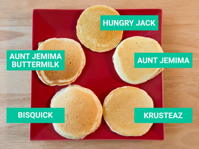 Is Krusteaz pancake mix the same as Bisquick?